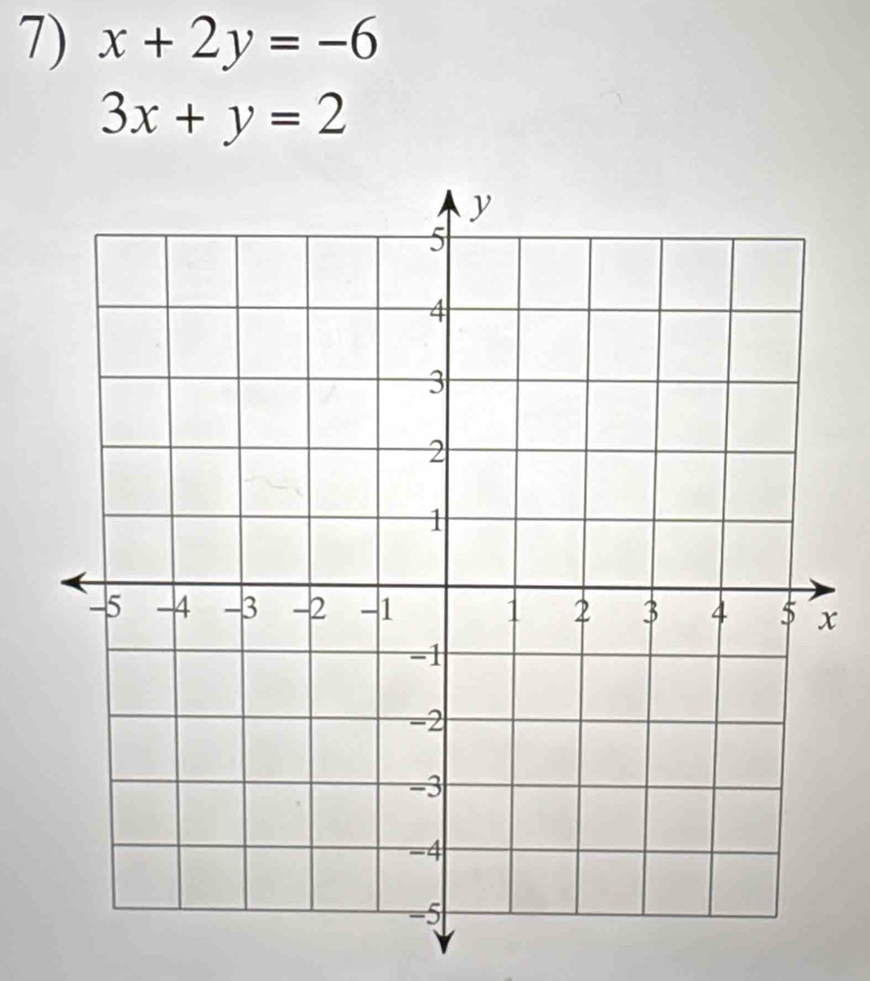 x+2y=-6
3x+y=2
x