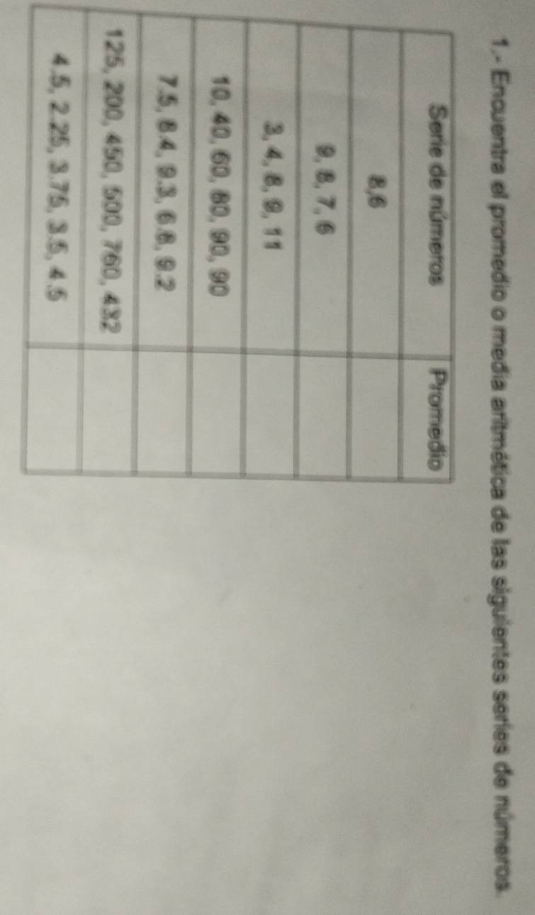 1.- Encuentra el promedio o media aritmética de las siguientes series de números.