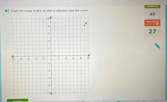 answered 
Graph the image of B(9,8) after a reflection over the x-axis.
49
out af 100 Ω SmartScere
27
Cae lt