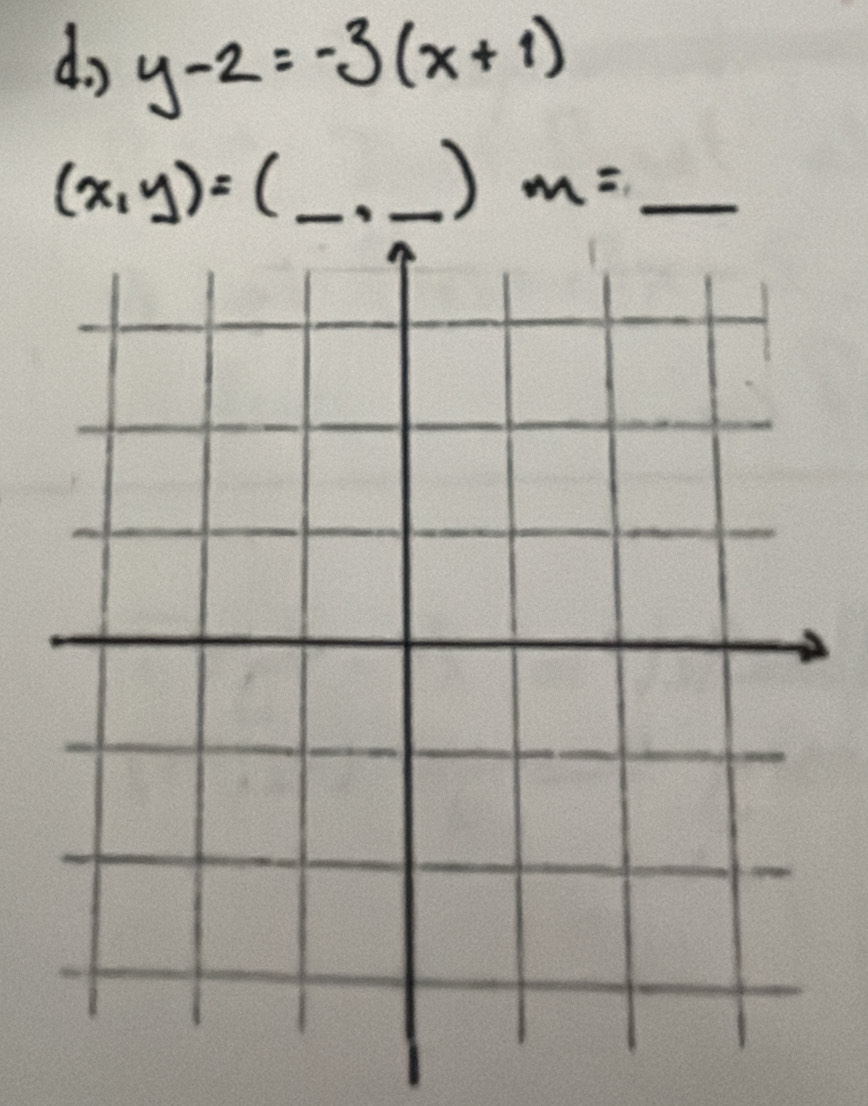 y-2=-3(x+1)
(x,y)= ( _ 
_) m= _ _ 