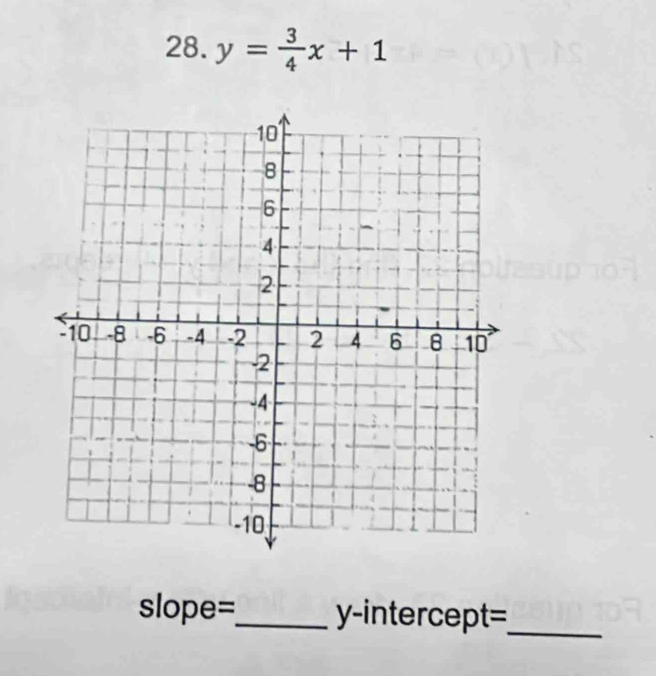 y= 3/4 x+1
slope=_ y-intercept=_