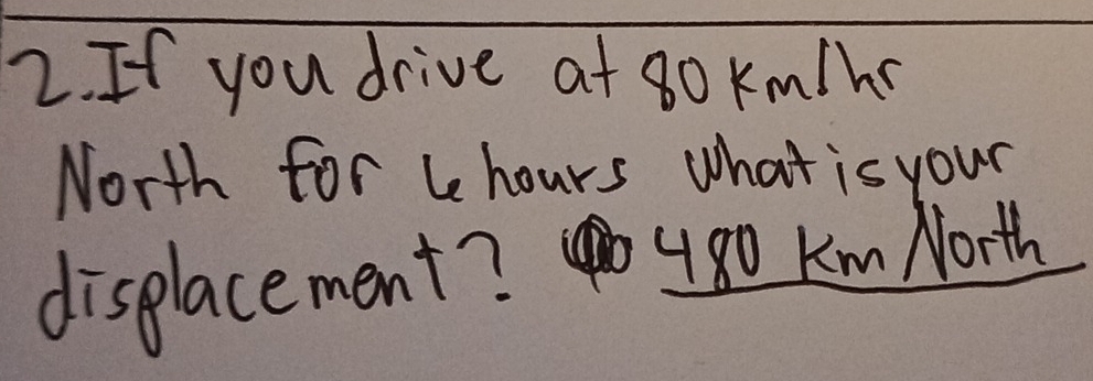 If you drive at 8o km/he
North for le hours what is your 
displacement? 480 Km North