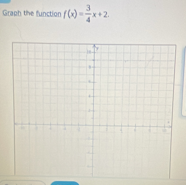 Graph the function f(x)= 3/4 x+2.