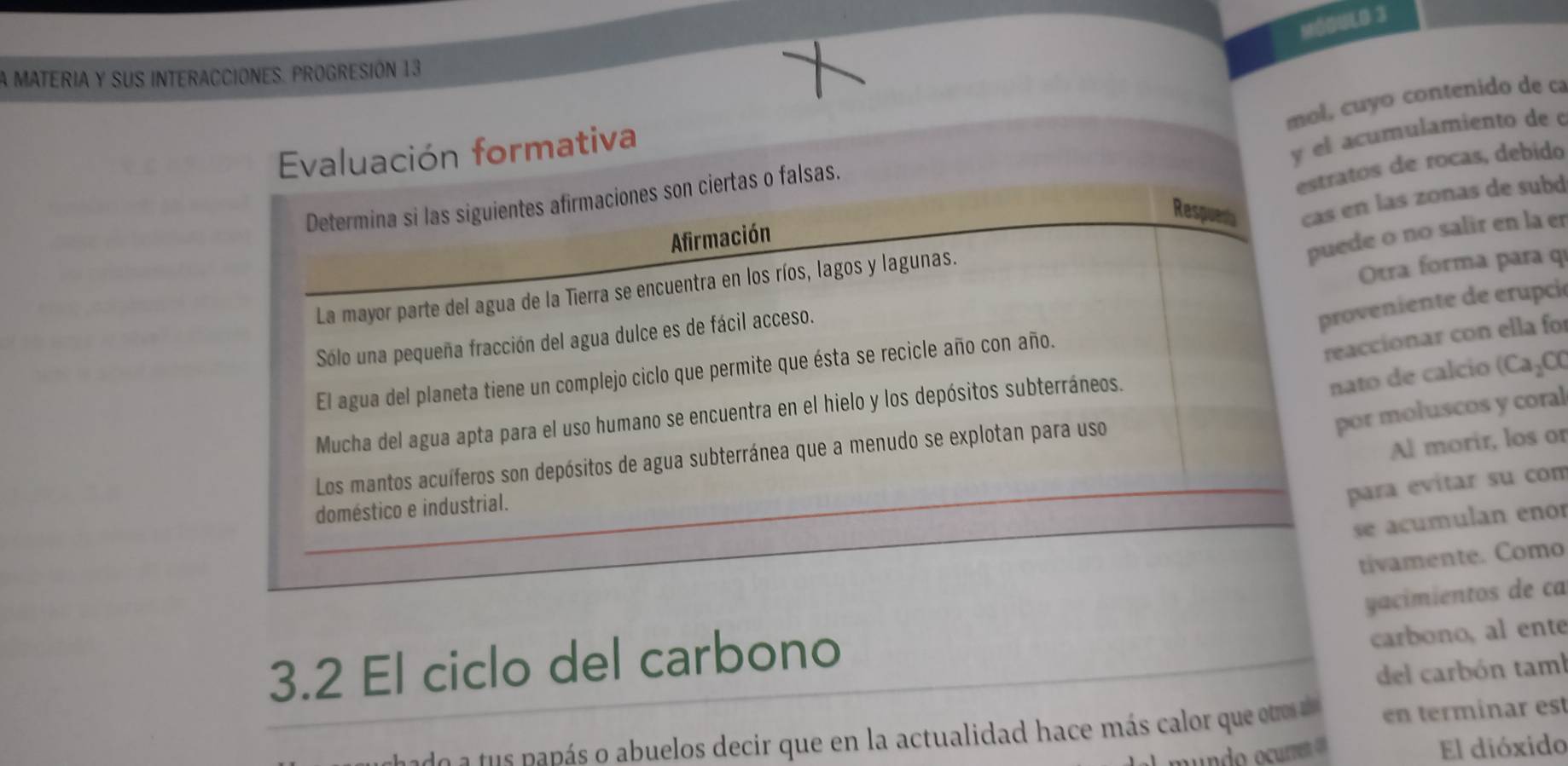 Médulo 3 
A MATERIA Y SUS INTERACCIONES. PROGRESIÓN 13 
mol, cu yo contenido de ca 
Evaluación formativa 
y el acumulamiento de c 
estratos de rocas, debido 
Respueda cas en las zonas de subd 
Determina si las siguientes afirmaciones son ciertas o falsas. 
puede o no salir en la er 
Afirmación 
La mayor parte del agua de la Tierra se encuentra en los ríos, lagos y lagunas. 
proveniente de erupció 
Sólo una pequeña fracción del agua dulce es de fácil acceso. Otra forma para qí 
El agua del planeta tiene un complejo ciclo que permite que ésta se recicle año con año. 
reaccionar con ella for 
Mucha del agua apta para el uso humano se encuentra en el hielo y los depósitos subterráneos. 
nato de calcio (Ca_2CC
por moluscos y coral 
Al morir, los or 
Los mantos acuíferos son depósitos de agua subterránea que a menudo se explotan para uso 
doméstico e industrial. 
para evitar su com 
se acumulan enor 
tivamente. Como 
yacimientos de ca 
3.2 El ciclo del carbono 
carbono, al ente 
del carbón taml 
a u aás abuelos decir que en la actualidad hace más cal qu etod en termínar est 
undo ocurren a El dióxido