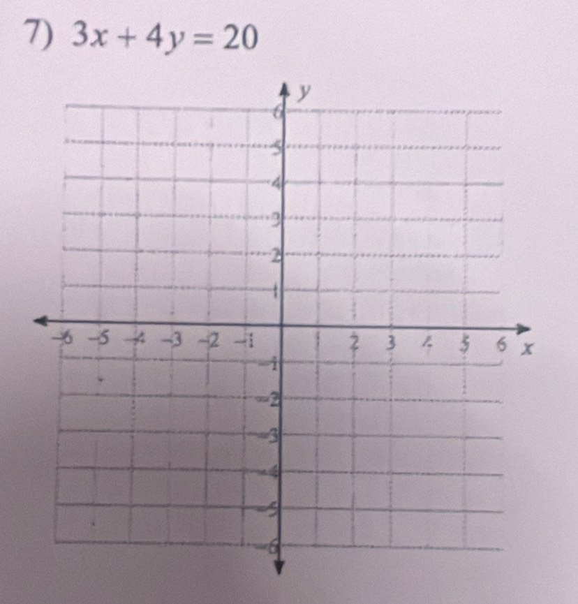 3x+4y=20