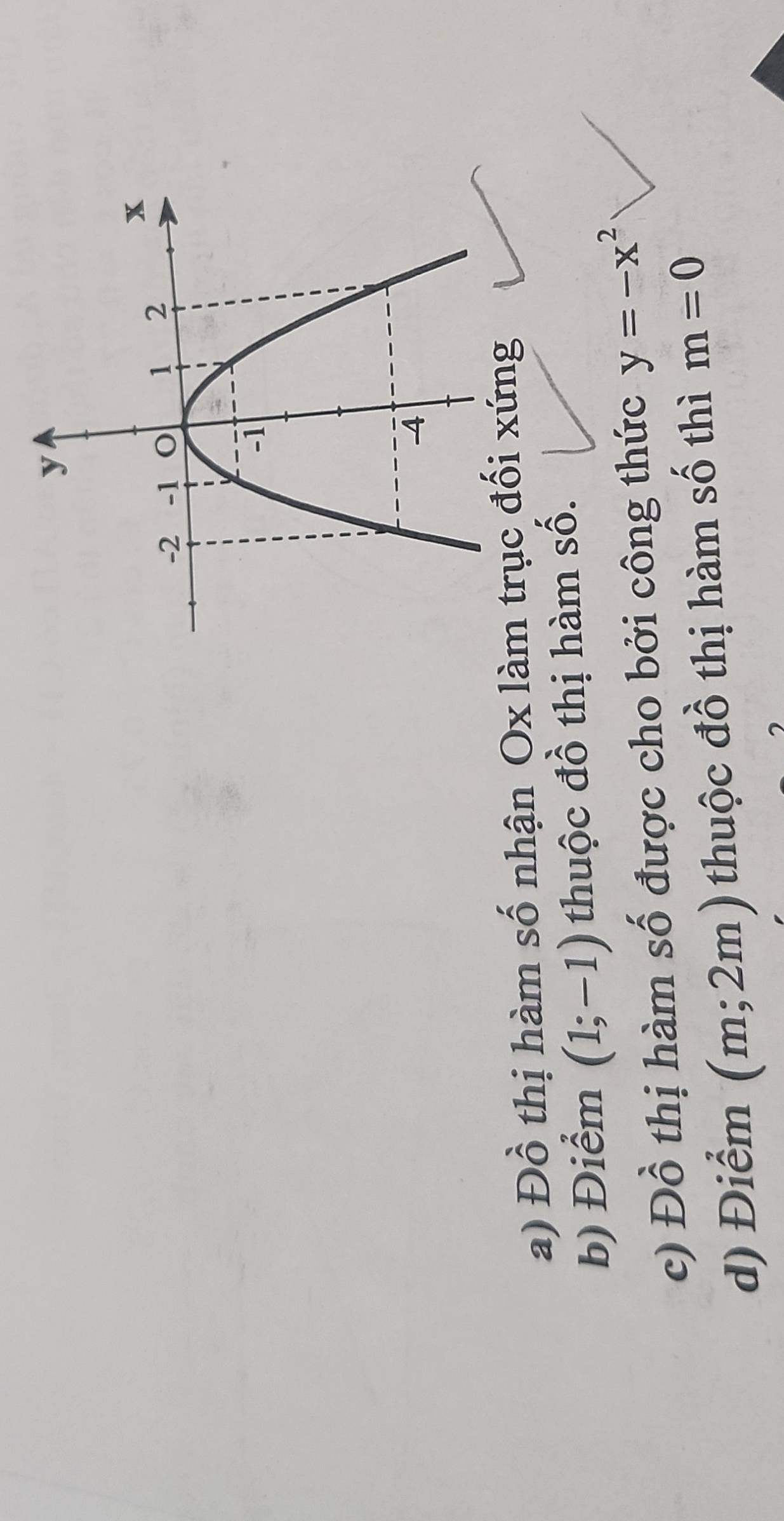 Đồ thị hàm số nhận Ox là 
b) Điểm (1;-1) thuộc đồ thị hàm số. 
c) Đồ thị hàm số được cho bởi công thức y=-x^2
d) Điểm (m;2m) thuộc đồ thị hàm số thì m=0