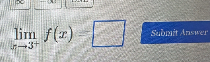 limlimits _xto 3^+f(x)=□ Submit Answer