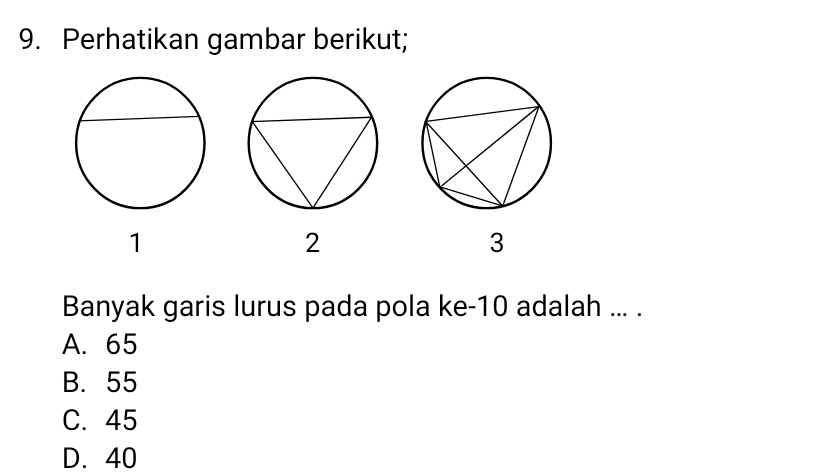 Perhatikan gambar berikut;
1
2
3
Banyak garis lurus pada pola ke- 10 adalah ... .
A. 65
B. 55
C. 45
D. 40