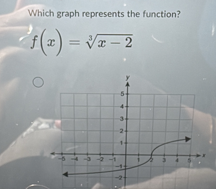 Which graph represents the function?
f(x)=sqrt[3](x-2)