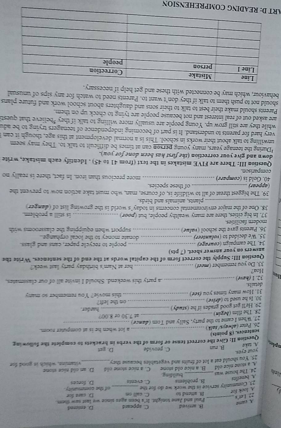 B. arrived C. appeaed D. camed
A. came
Paul and Jane tonight. It's been ages since we last saw them.
22. Let's_
B. attend to C. call on D. care for
_
A. look for
23. Community service is the work we do for the _of the community.
A. benefits B. problems C. events D. forces
Hình 24. The house was _building.
A. a stone nice old B. a nice old stone C. a nice stome old D. an old nice some
25. You should eat a lot of fruits and vegetables because they _vitamim, which is good for
your eyes.
aples A. take B. run
C. provide D. get
Question II: Give the correct tense or form of the verbs in brackets to complete the following
sentences. (8 points)
26. Peter (always/talk)_
a lot when he is at computer soom.
27. When I came to the party, Sally and Tor (dance)_
28. The film (begin)
_at 7.30 or 8.00?
29. He'll get good grades if he (study)_
harder.
30. Is he used to (drive) _on the left?
31. How many times you (see) _this movie? You remember so may 
details.
32. I (have)_ a party this weekend. Should I invite all of our classmates,
Hoa?
33. Do you remember (meet) _her at Nam's birthday party last week?
Question III: Supply the correct form of the capital words at the end of the sentences. Write the
answers on your answer sheet. (7 pts)
34. The campaign (courage) _people to recycle paper, cans and glass.
35. We decided to (volunteer) _donate money to the local orphange..
36. Parents gave the school (value) _support when equipping the classrooms with 
modern facilities.
37. In big cities, there are many wealthy people, but (poor) _is still a problem.
38. One of the major environmental concerns in today’s world is the growing list of (danger)
_plants, animals and birds.
39. The biggest threat of all to wildlife is, of course, man, who must take action now to prevent the
(appear) _of these species.
40. Gold is (compare) _more precious than iron. In fact, there is really no
comparison.
Question III: There are FIVE mistakes in the text (from 41 to 45) . Identify each mistake, write
down and give your correction (the first has been done for you).
'During the teenage years, many young person can at times be difficult to talk to. They may seem
unwilling to talk about their works in school. This is a normal development at this age, though it can l
very hard for parents to understand. It is part of becoming independence of teenagers trying to be adu
while they are still grow up. Young people are usually more willing to talk if they "believe that questi
are asked out of real interest and not because people are tying to check up on them.
Parents should make their best to talk to their sons and daughters about school work and future plans
should not to push them to talk if they don’t want to. Parents need to watch for any sips of unusual
behaviour, which may be connected with these and get help if necessary.
ASION