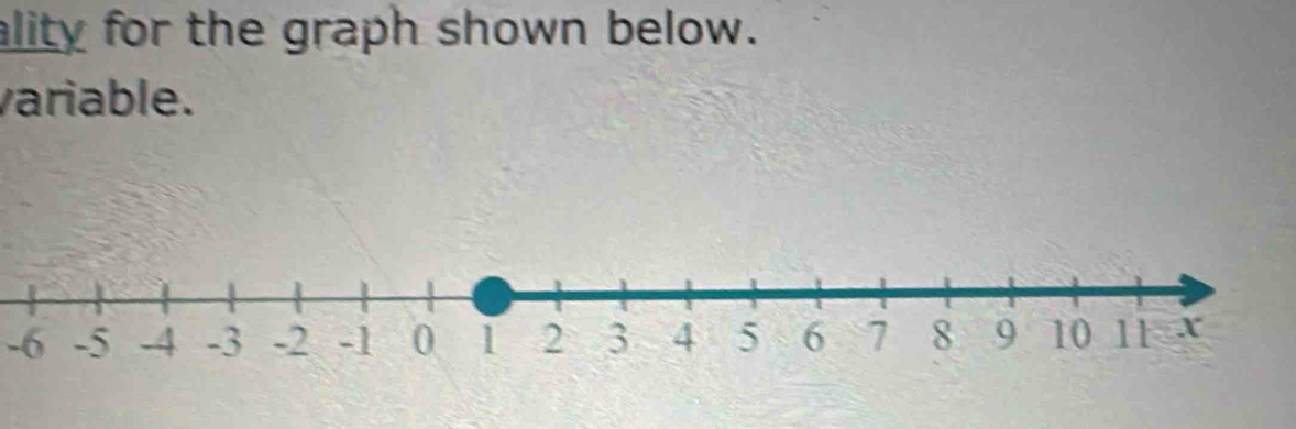 ality for the graph shown below. 
variable.
-6