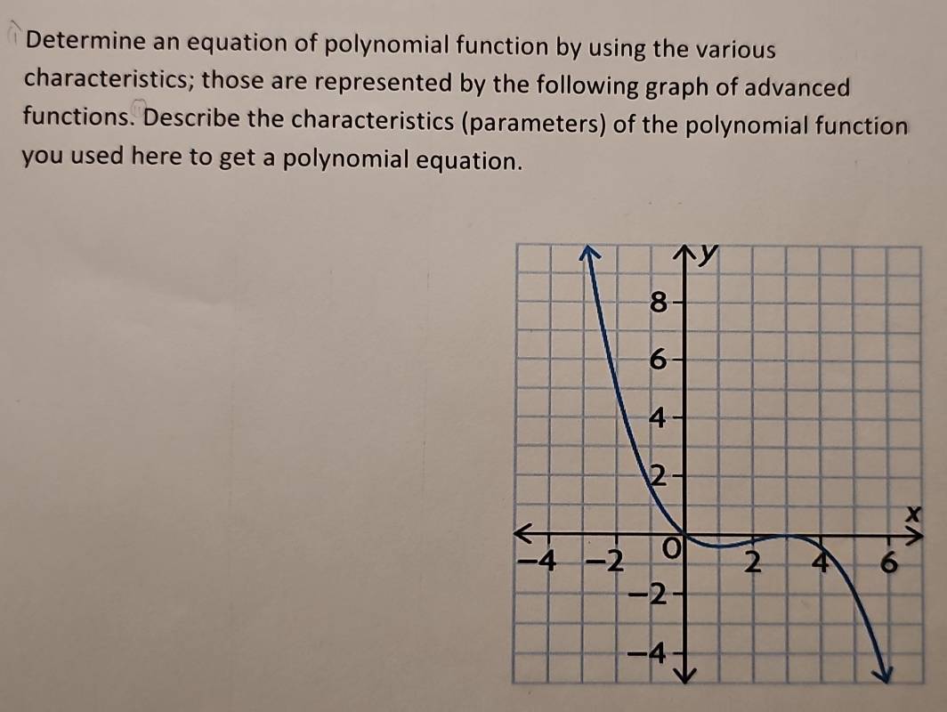 Determine an equation of polynomial function by using the various 
characteristics; those are represented by the following graph of advanced 
functions. Describe the characteristics (parameters) of the polynomial function 
you used here to get a polynomial equation.