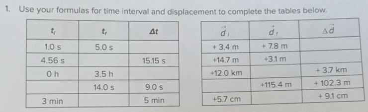 Use your formulas for time interval and displacement to complete the tables below.