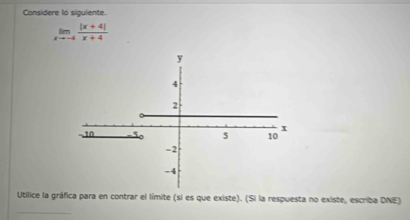 Considere lo siguiente.
limlimits _xto -4 (|x+4|)/x+4 
Utílice la gráfica para en contrar el límite (si es que existe). (Si la respuesta no existe, escriba DNE) 
_