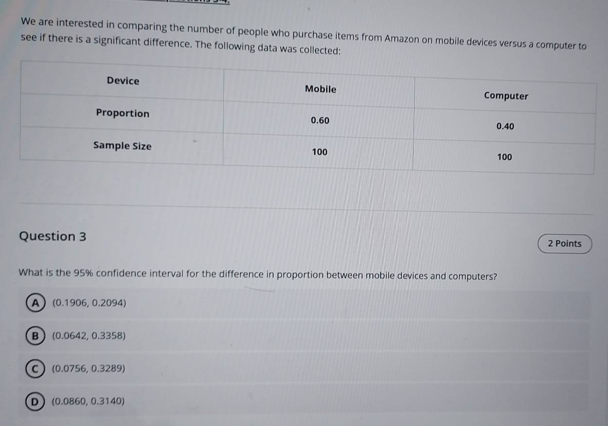 We are interested in comparing the number of people who purchase items from Amazon on mobile devices versus a computer to
see if there is a significant difference. The following data was collected:
Question 3
2 Points
What is the 95% confidence interval for the difference in proportion between mobile devices and computers?
A (0.1906, 0.2094)
B (0.0642, 0.3358)
c) 10.07560 3289)
D (0.0860, 0. 3140)