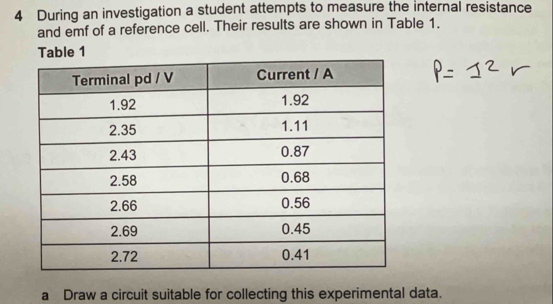 During an investigation a student attempts to measure the internal resistance 
and emf of a reference cell. Their results are shown in Table 1. 
e 1 
a Draw a circuit suitable for collecting this experimental data.