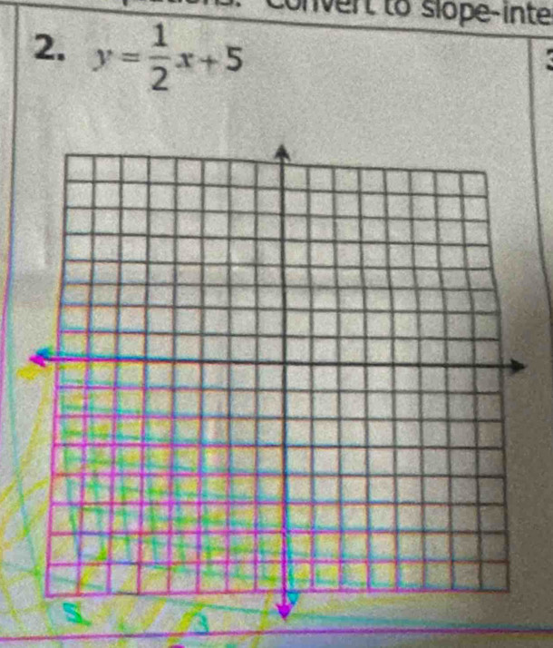 convert to slope-inte 
2. y= 1/2 x+5