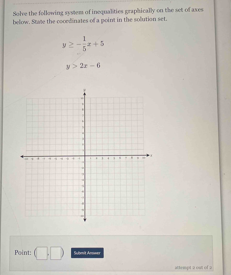 Solve the following system of inequalities graphically on the set of axes 
below. State the coordinates of a point in the solution set.
y≥ - 1/5 x+5
y>2x-6
Point: (□ ,□ ) Submit Answer 
attempt 2 out of 2