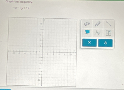 Graph the inequality.
-x-3y≥ 12
×