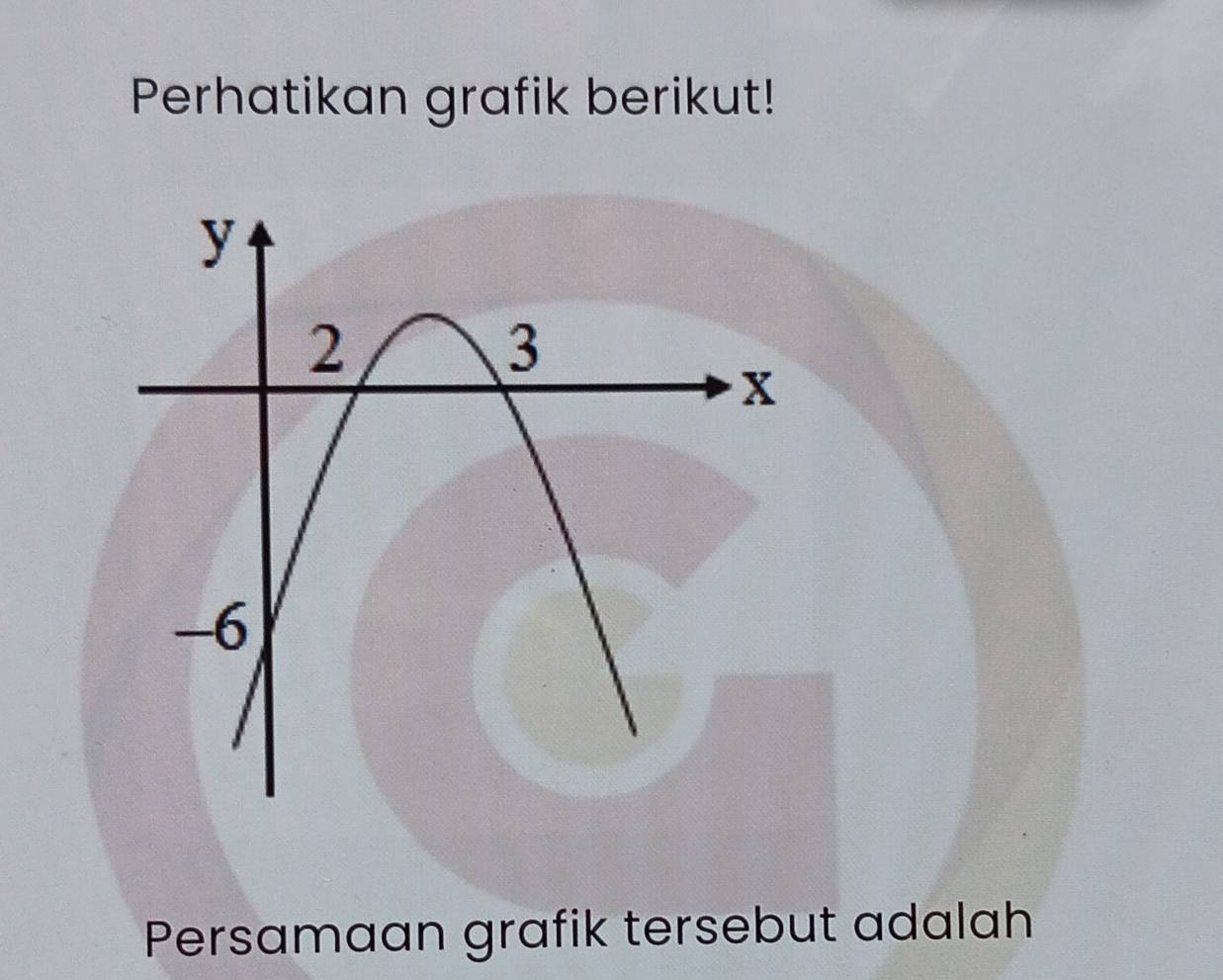 Perhatikan grafik berikut! 
Persamaan grafik tersebut adalah