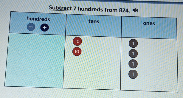 Subtract 7