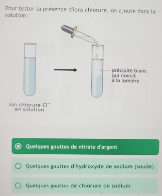 Pour tester la présence d'ions chlorure, on ajoute dans la
solution :
ion chlorure CI^-
en solution
Quelques gouttes de nitrate d'argent
Quelques gouttes d'hydroxyde de sodium (soude)
Quelques gouttes de chlorure de sodium