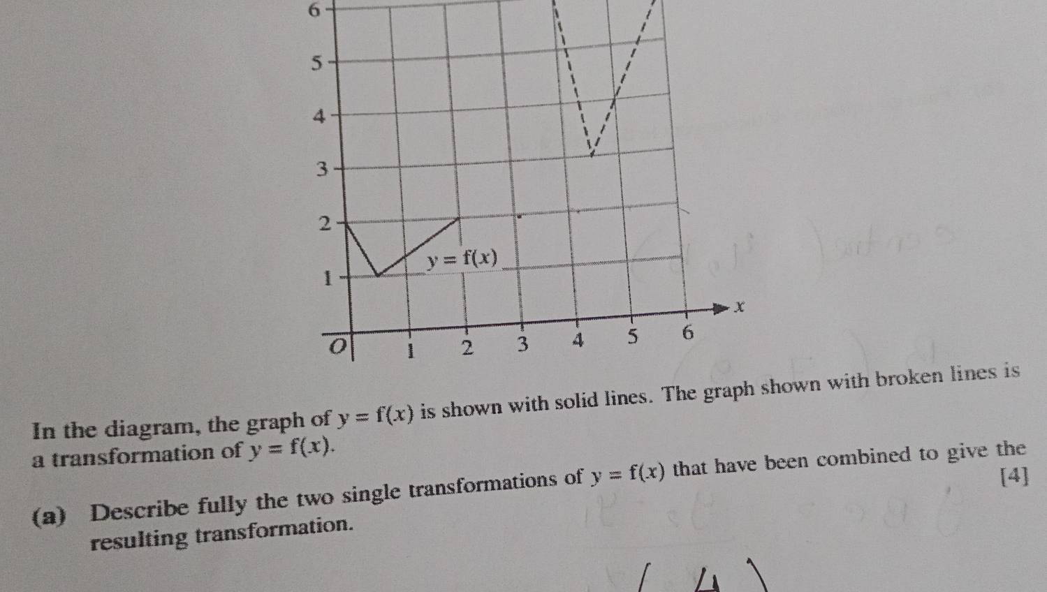 Solved: In the diagram, the graph of y=f(x) is shown with solid lines ...