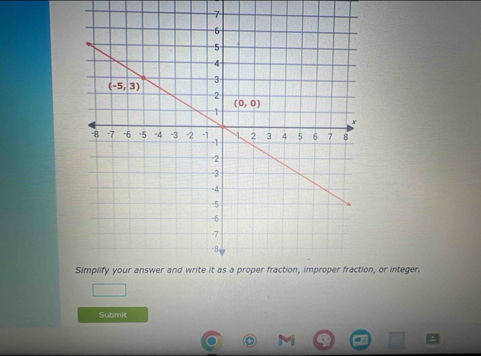 n, or integer.
Submit