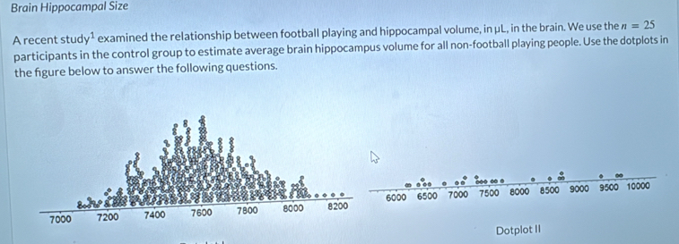 Brain Hippocampal Size 
A recent stuc y^1 examined the relationship between football playing and hippocampal volume, in μL, in the brain. We use the n=25
participants in the control group to estimate average brain hippocampus volume for all non-football playing people. Use the dotplots in 
the figure below to answer the following questions.
6000 6500
7000 7500 8000 8500 9000 9500 10000
Dotplot II