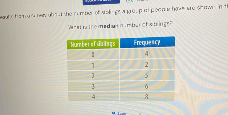 esults from a survey about the number of siblings a group of people have are shown in th 
What is the median number of siblings? 
Zoom