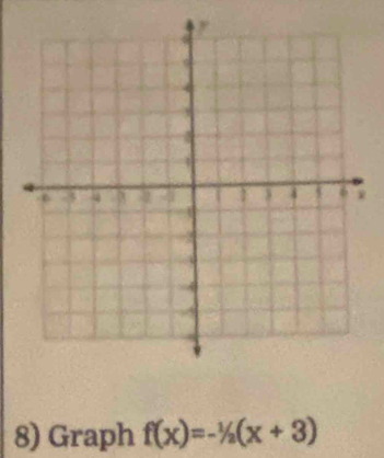 Graph f(x)=-1/2(x+3)