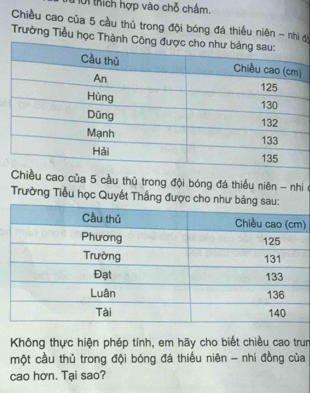 ới thích hợp vào chỗ chấm. 
Chiều cao của 5 cầu thủ trong đội bóng đá thiếu niên - nhi đà 
Trường Tiểu học Thàn 
Chiều cao của 5 cầu thủ trong đội bóng đá thiếu niên - nhi ở 
Trường Tiểu học Quyết Thắng được cho nh 
) 
Không thực hiện phép tính, em hãy cho biết chiều cao trun 
một cầu thủ trong đội bóng đá thiếu niên - nhi đồng của 
cao hơn. Tại sao?