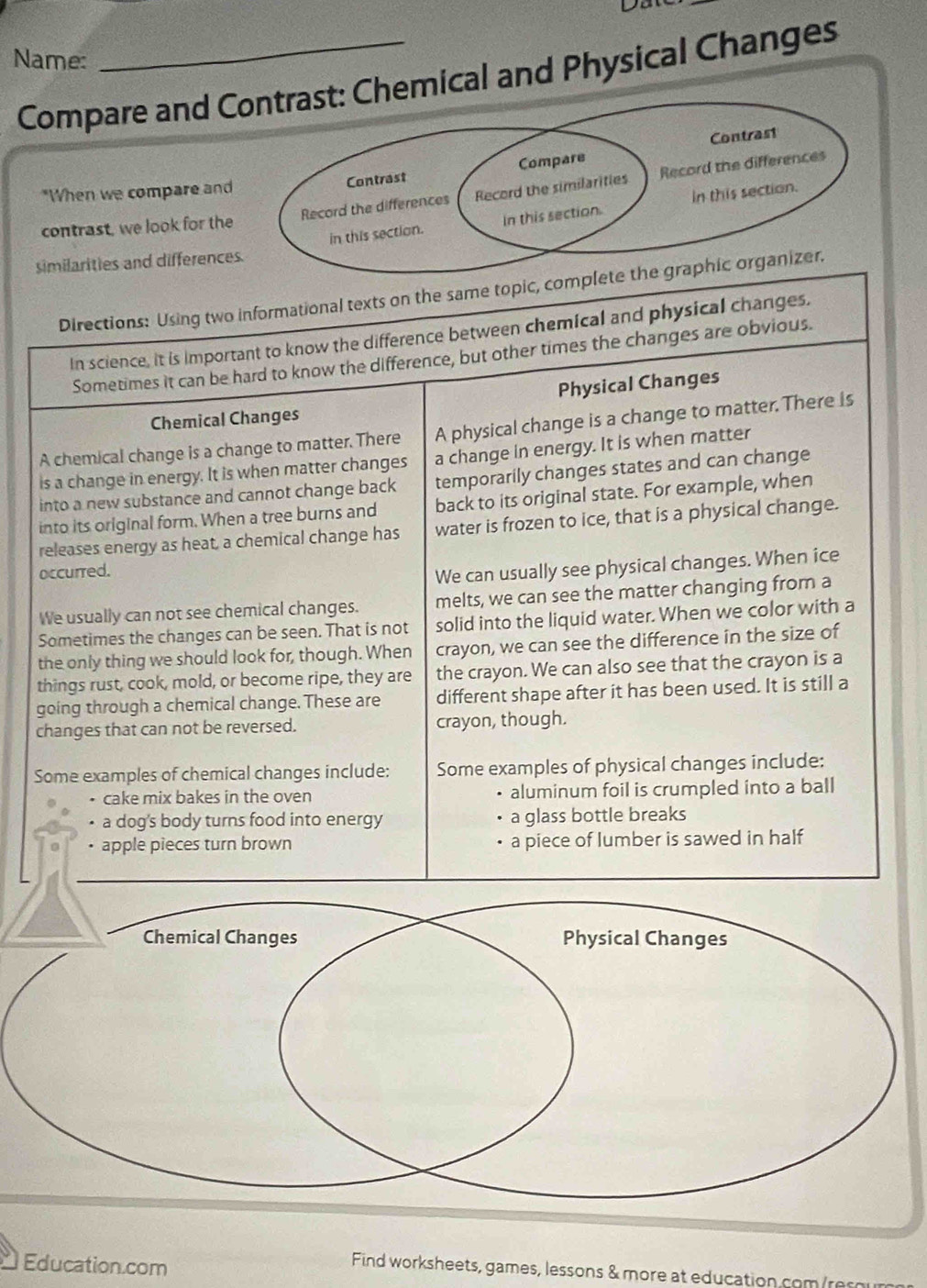 Dat 
Name: 
Compare and Contrast: Chemical and Physical Changes 
Contrast 
*When we compare and Contrast Compare 
In this section. 
contrast, we look for the Record the differences Record the similarities Record the differences 
similarities and differences. in this section. In this section. 
Directions: Using two informational texts on the same topic, complete the graphic organizer. 
In science, it is important to know the difference between chemical and physical changes. 
Sometimes it can be hard to know the difference, but other times the changes are obvious. 
Physical Changes 
Chemical Changes 
A chemical change is a change to matter. There A physical change is a change to matter. There is 
is a change in energy. It is when matter changes a change in energy. It is when matter 
into a new substance and cannot change back temporarily changes states and can change 
into its original form. When a tree burns and back to its original state. For example, when 
releases energy as heat, a chemical change has water is frozen to ice, that is a physical change. 
occurred. 
We can usually see physical changes. When ice 
We usually can not see chemical changes. melts, we can see the matter changing from a 
Sometimes the changes can be seen. That is not solid into the liquid water. When we color with a 
the only thing we should look for, though. When crayon, we can see the difference in the size of 
things rust, cook, mold, or become ripe, they are the crayon. We can also see that the crayon is a 
going through a chemical change. These are different shape after it has been used. It is still a 
changes that can not be reversed. crayon, though. 
Some examples of chemical changes include: Some examples of physical changes include: 
cake mix bakes in the oven aluminum foil is crumpled into a ball 
• a dog's body turns food into energy a glass bottle breaks 
• apple pieces turn brown a piece of lumber is sawed in half 
Education.com 
Find worksheets, games, lessons & more at education com re