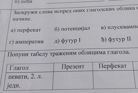 пеhи 
Ваокружи слова испред оних глаголских облика в 
начине. 
α) перфеκат б) потенциуал в) плусквампе 
г) императив д) футур I h) футyp II 
Полуни τабелу τраженим облицима глагола.