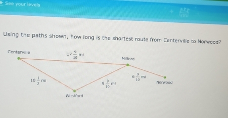 See your levels
Using the paths shown, how long is the shortest route from Centerville to Norwood?