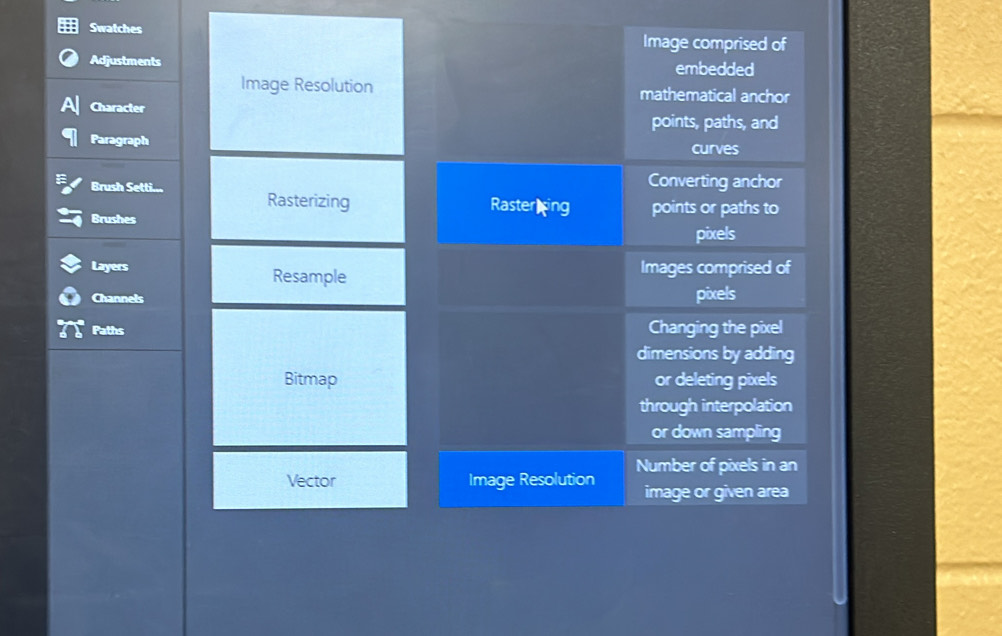 Swatches Image comprised of 
Adjustments embedded 
Image Resolution mathematical anchor 
Character points, paths, and 
Paragraph curves 
Converting anchor 
Brush Setti... Rasterizing 
Brushes 
Rastering points or paths to 
pixels 
Layers Resample Images comprised of 
Channels pixels 
Paths Changing the pixel 
dimensions by adding 
Bitmap or deleting pixels 
through interpolation 
or down sampling 
Vector Image Resolution Number of pixels in an 
image or given area