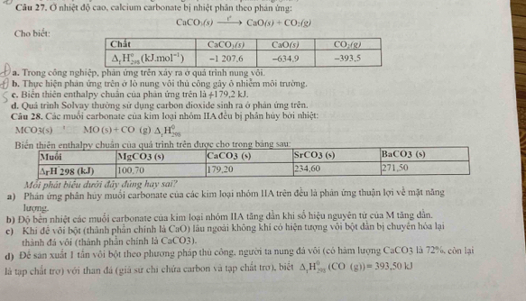 Ở nhiệt độ cao, calcium carbonate bị nhiệt phân theo phản ứng:
CaCO_3(s)xrightarrow rCaO(s)+CO_2(g)
Cho biết:
a. Trong công nghiệp, phản ứng trên xây ra ở quá trình nung vôi.
b. Thực hiện phản ứng trên ở lò nung vôi thủ công gây ô nhiễm môi trường.
c. Biển thiên enthalpy chuẩn của phản ứng trên li+179,2kJ.
d. Quả trình Solvay thường sử dụng carbon dioxide sinh ra ở phản ứng trên.
Câu 28. Các muối carbonate của kim loại nhóm IIA đều bị phân hủy bởi nhiệt:
MCO_3 (s) ^- MO(s)+CO (g △ _1H_(299)^0
Mối phát biểu dưới đây đùng hay sai?
a) Phản ứng phân hủy muối carbonate của các kim loại nhóm IIA trên đều là phản ứng thuận lợi về mặt năng
lượng.
b) Độ bến nhiệt các muổi carbonate của kim loại nhóm IIA tăng dẫn khi số hiệu nguyên từ của M tăng dẫn.
c) Khi để vôi bột (thành phần chính là CaO) lâu ngoài không khi có hiện tượng vôi bột dẫn bị chuyên hóa lại
thành đá vôi (thành phần chính là CaCO3).
d) Để sản xuất 1 tấn vôi bột theo phương pháp thủ công, người ta nung đá vôi (có hàm lượng CaCO3 là 72%, còn lại
là tạp chất trợ) với than đá (giá sứ chi chứa carbon và tạp chất trơ), biết △ _1H_(201)^0(CO(g))=393.50kJ