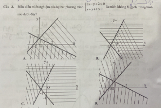 Biểu diễn miên nghiệm của hệ bắt phương trình beginarrayl 2x-y+2≤ 0 x+y+1≤ 0endarray. là miền không bị gạch trong binh
nào dưới đây ?