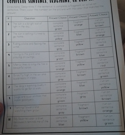 Complète sintence, vracment, 
Directions: Determine if the sentence is complete, a fragment, or a run on 
n the picture with the color that matches the