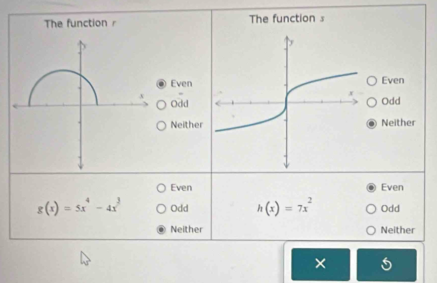 The function The function s
EvenEven
OddOdd
NeitherNeither
Even Even
h(x)=7x^2
g(x)=5x^4-4x^3 Odd Odd
Neither Neither
×