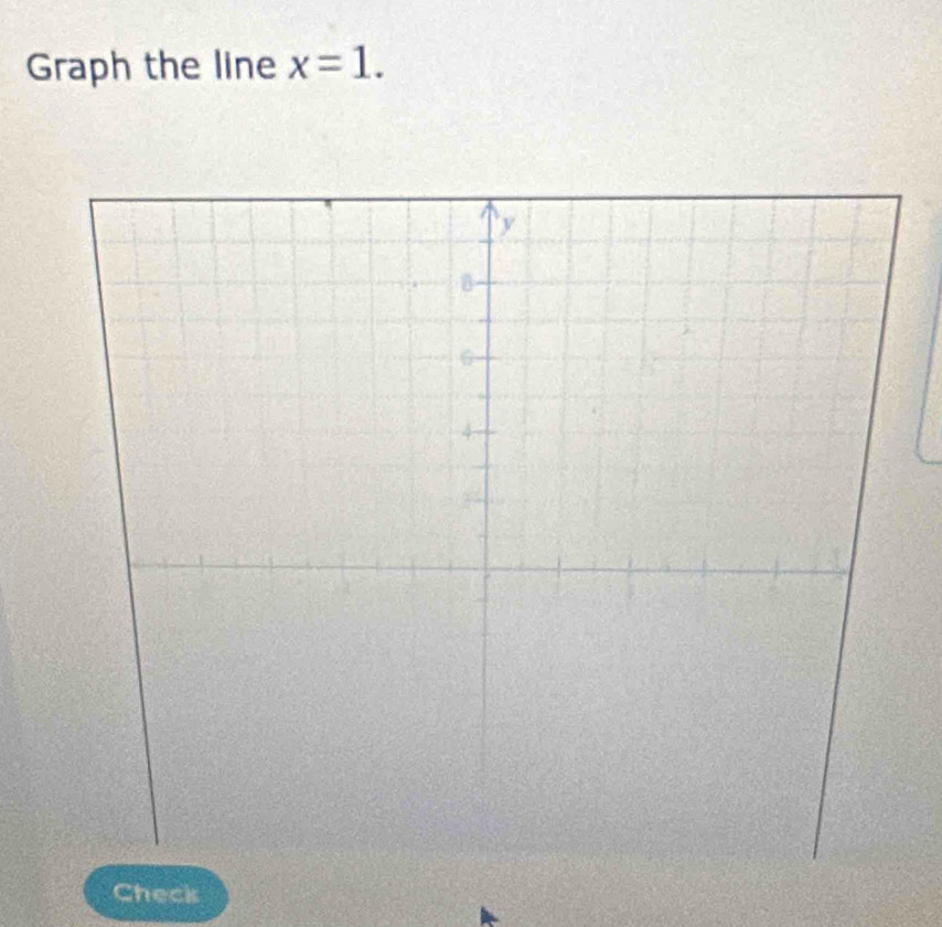 Graph the line x=1. 
Check