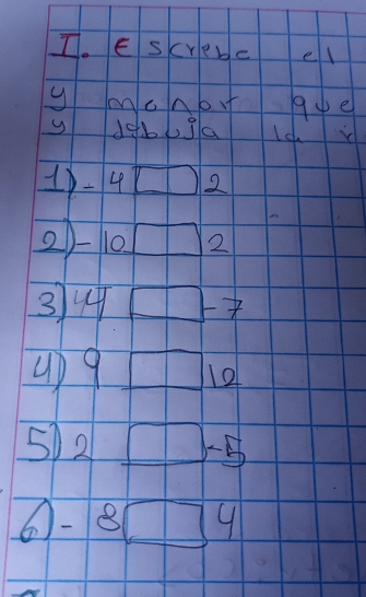 screbc ell 
g mcnbt 9pe 
doga1d x
1 -4□ 2
21 -10□ 2
3 44□ -
up 9□ 1
51 2 □ . -5
6 - 8□ 4