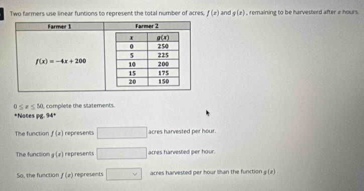 Two farmers use linear funtions to represent the total number of acres, f(x) and g(x) , remaining to be harvesterd after x hours.
0≤ x≤ 50 , complete the statements.
*Notes pg. 94°
The function f(x) represents □ acres harvested per hour.
The function g(x) represents □ acres harvested per hour.
So, the function f(x) represents □ vee  acres harvested per hour than the function g(x).