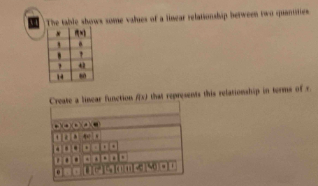 The table shows some values of a linear relationship between two quantifie.
Create a linear function f(x) that represents this relationship in terms of r.