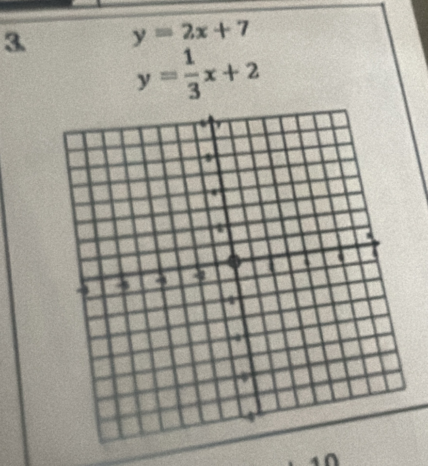 3
y=2x+7
y= 1/3 x+2
a a