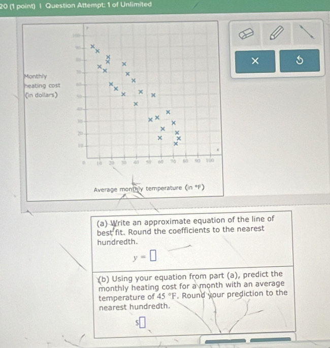 20 (1 point) | Question Attempt: 1 of Unlimited
×
(a) Write an approximate equation of the line of
best fit. Round the coefficients to the nearest
hundredth.
y=□
(b) Using your equation from part (a), predict the
monthly heating cost for a month with an average
temperature of 45°F. Round your prediction to the
nearest hundredth.
s□