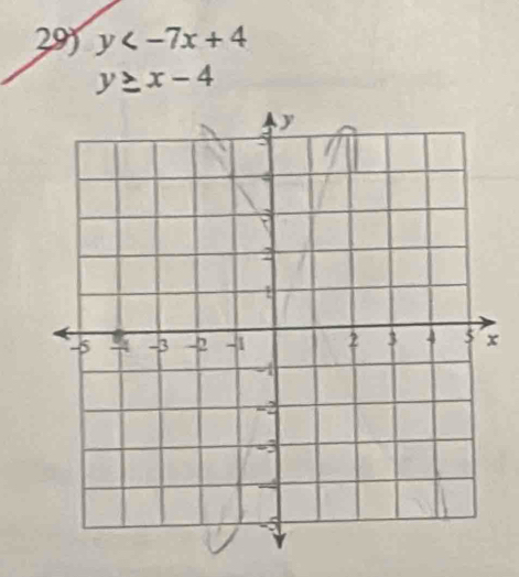 29 y
y≥ x-4