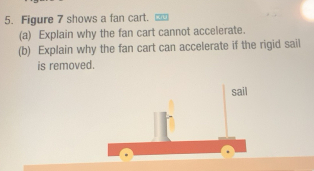 Solved: Figure 7 shows a fan cart. K/U (a) Explain why the fan cart ...