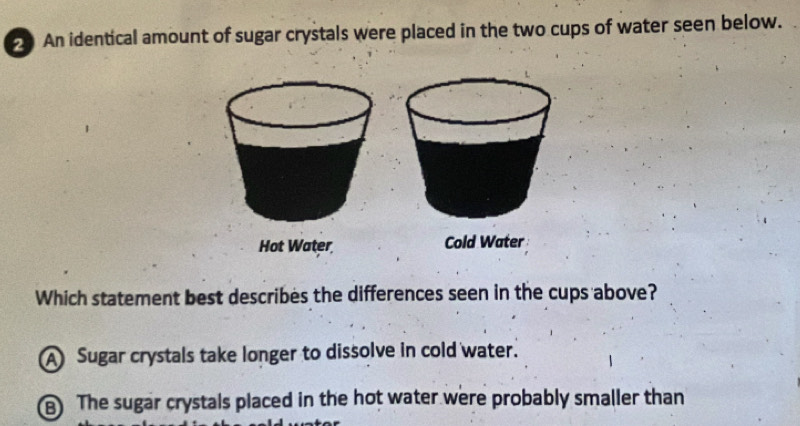 An identical amount of sugar crystals were placed in the two cups of water seen below.

Which statement best describes the differences seen in the cups above?
A Sugar crystals take longer to dissolve in cold water.
B) The sugar crystals placed in the hot water were probably smaller than