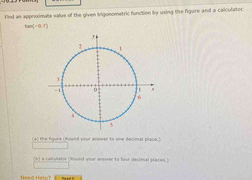 Find an approximate value of the given trigonometric function by using the figure and a calculator.
tan (-0.7)
(a) the figure (Round your answer to one decimal place.) 
(b) a calculator (Round your answer to four decimal places.) 
Need Help? Read It